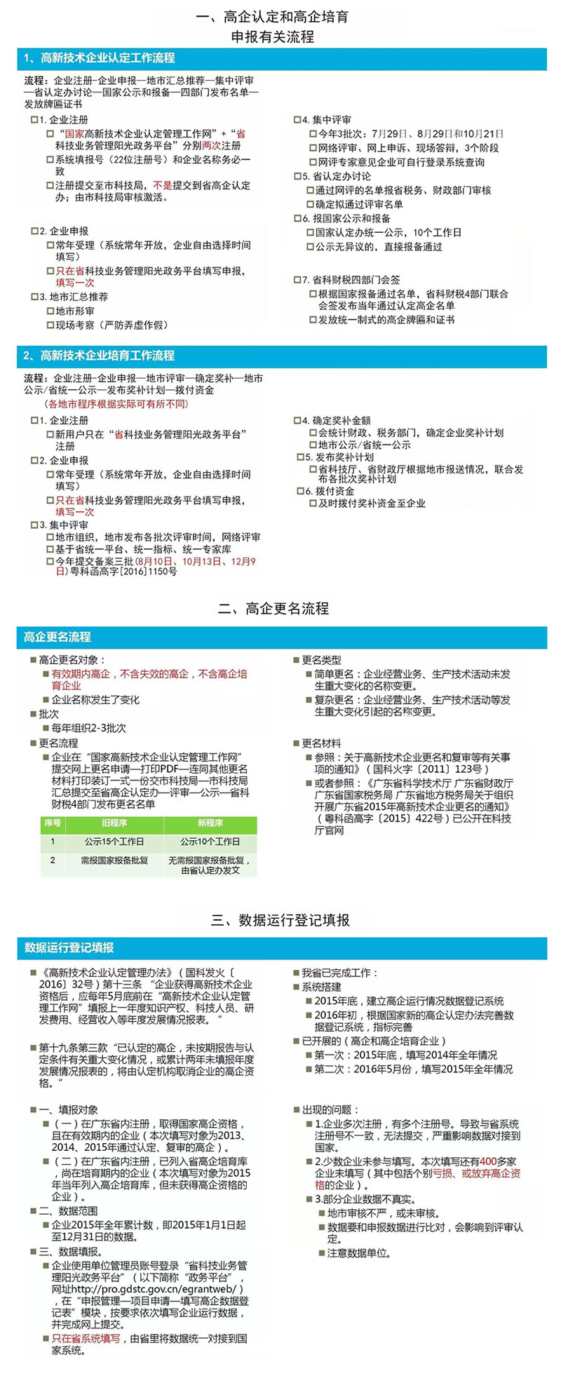 廣東省高企工(gōng)作申評流程及運行數據填報介紹.jpg